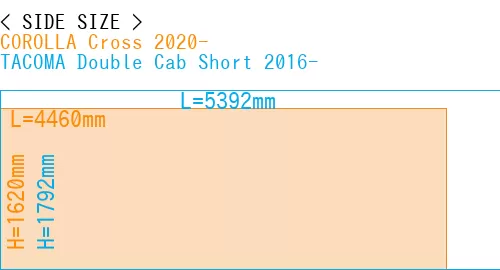 #COROLLA Cross 2020- + TACOMA Double Cab Short 2016-